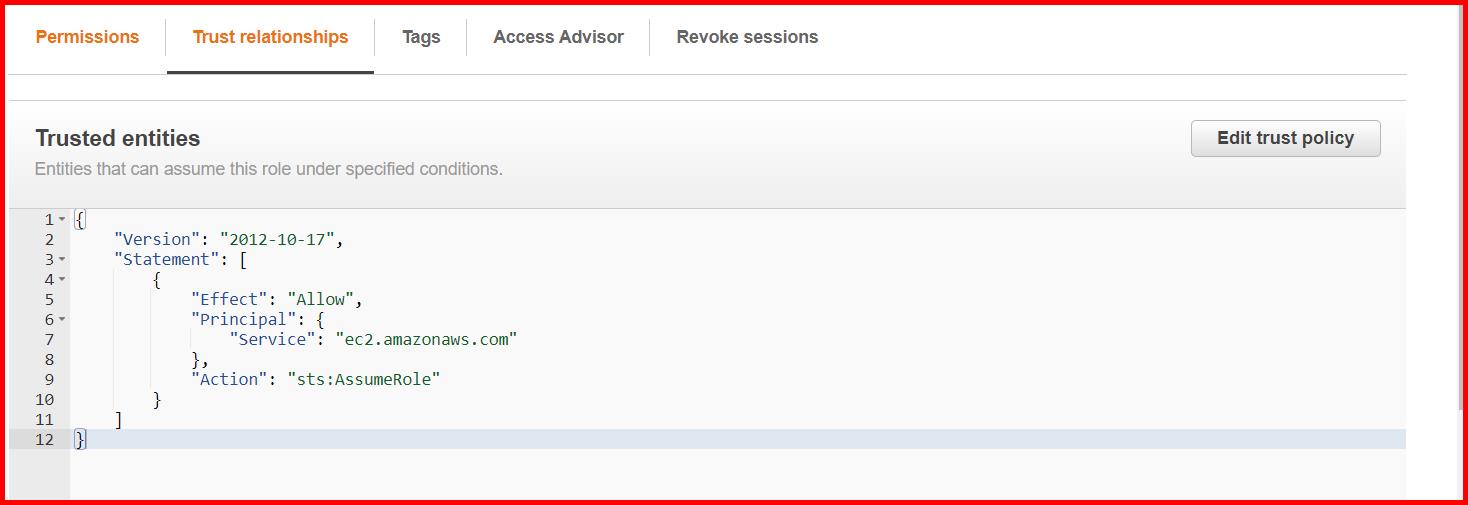 Picture showing the JSON of resource based policy